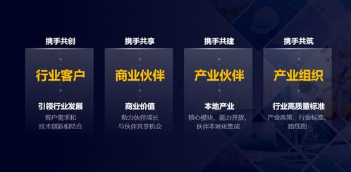 融合數字與電力電子技術，華為侯金龍擘畫數字能源新時代